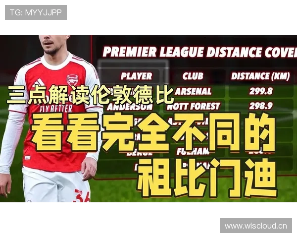 祖比门迪能否在豪门立足:战术适配性与中场竞争解析 祖比门迪能否在豪门立足:战术适配性与中场竞争解析