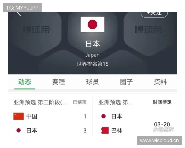 2026世界杯规则下排名怎么判