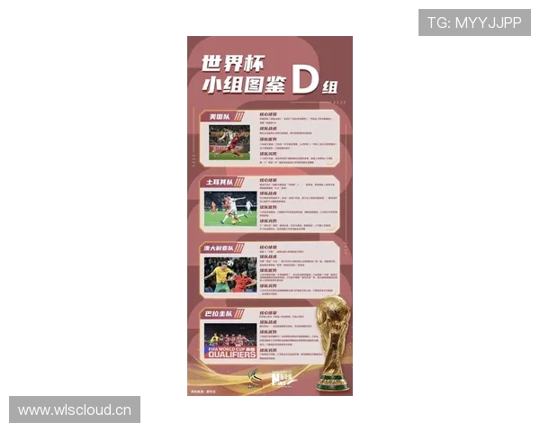 世界杯D组最终积分榜预测 世界杯D组最终积分榜预测